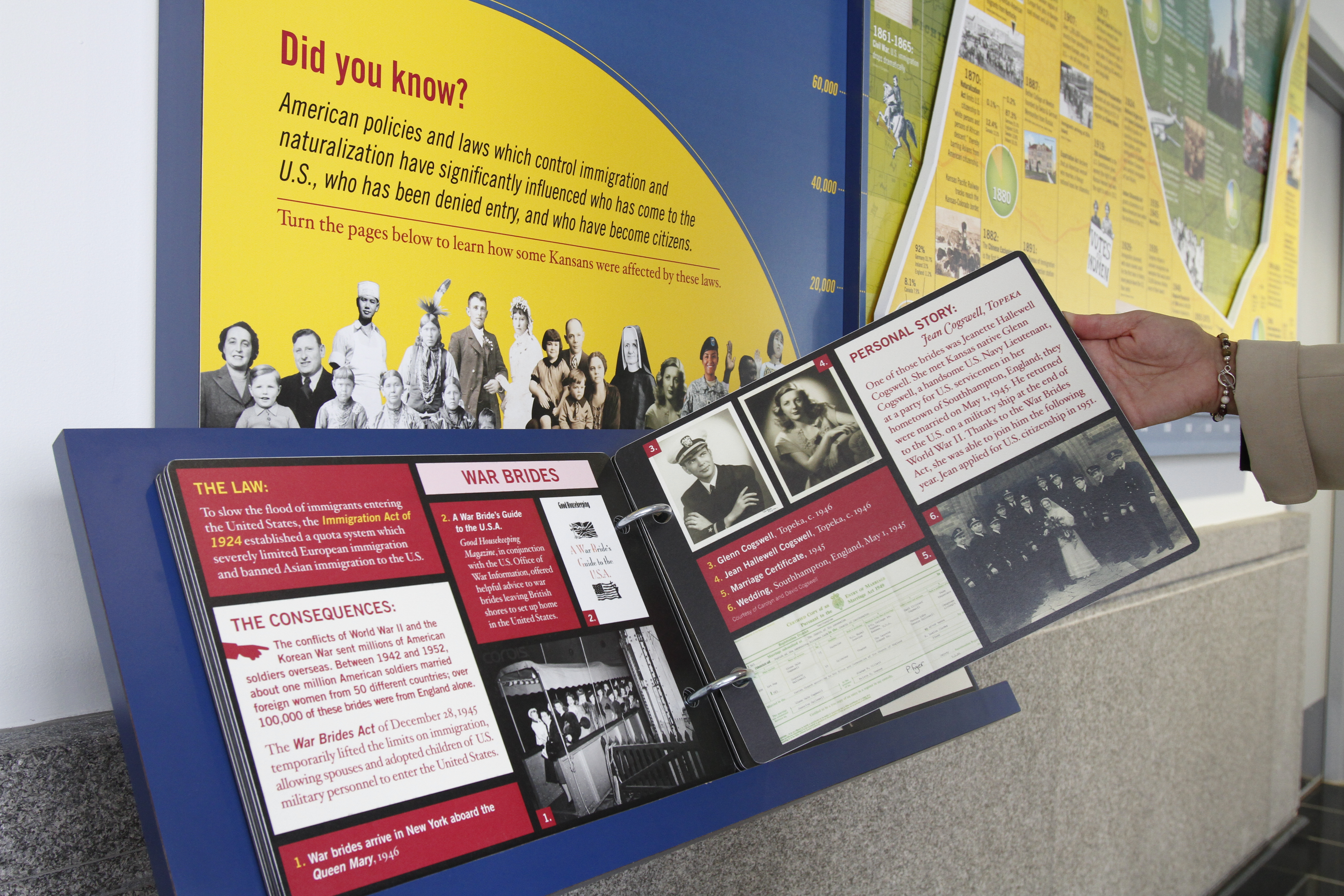 Panel # 5 Flip Book 8156